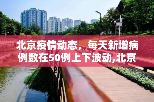 北京疫情动态，每天新增病例数在50例上下波动,北京回应每天新增在50例上下波动