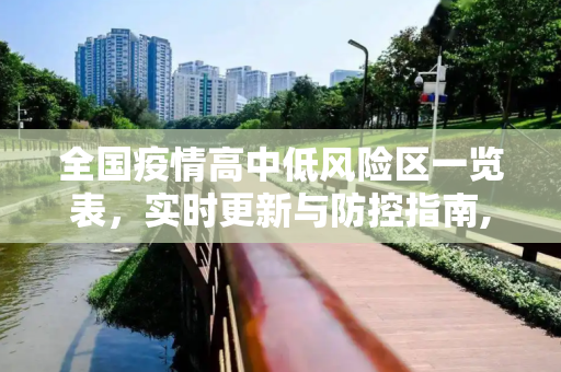 全国疫情高中低风险区一览表，实时更新与防控指南,全国疫情高中低风险区一览表